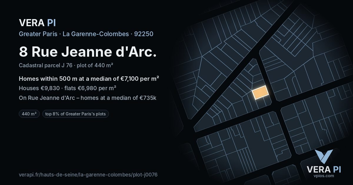 8 Rue Jeanne d'Arc, La Garenne-Colombes at night – the plot lit, the parcels around coloured by the prices near them