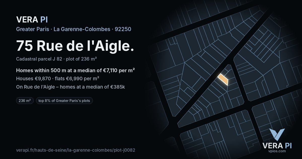 75 Rue de l'Aigle, La Garenne-Colombes at night – the plot lit, the parcels around coloured by the prices near them