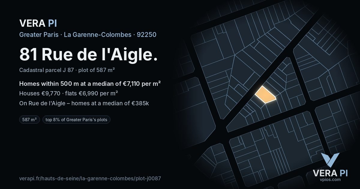 81 Rue de l'Aigle, La Garenne-Colombes at night – the plot lit, the parcels around coloured by the prices near them