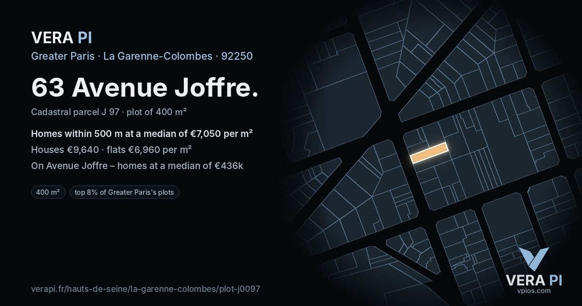 63 Avenue Joffre, La Garenne-Colombes at night – the plot lit, the parcels around coloured by the prices near them