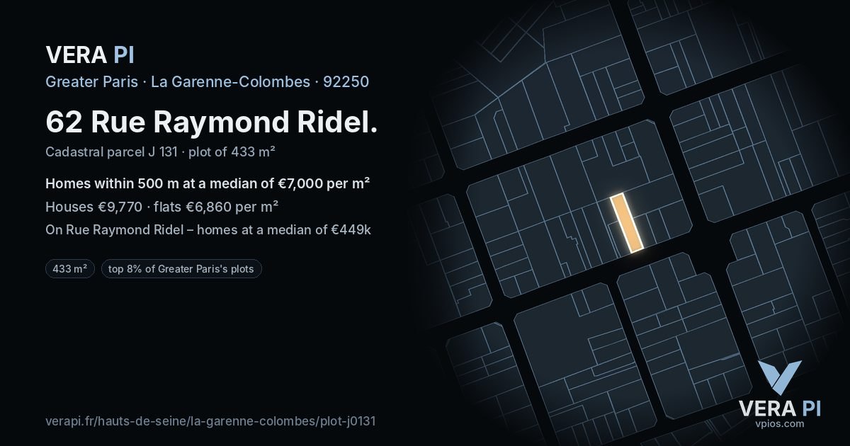 62 Rue Raymond Ridel, La Garenne-Colombes at night – the plot lit, the parcels around coloured by the prices near them