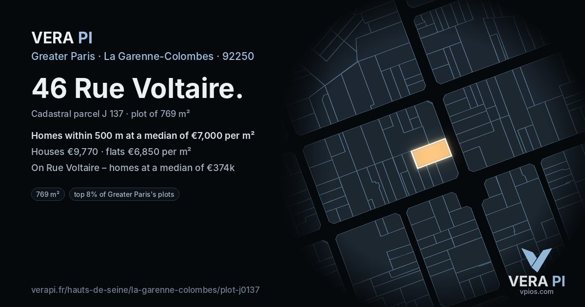 46 Rue Voltaire, La Garenne-Colombes at night – the plot lit, the parcels around coloured by the prices near them