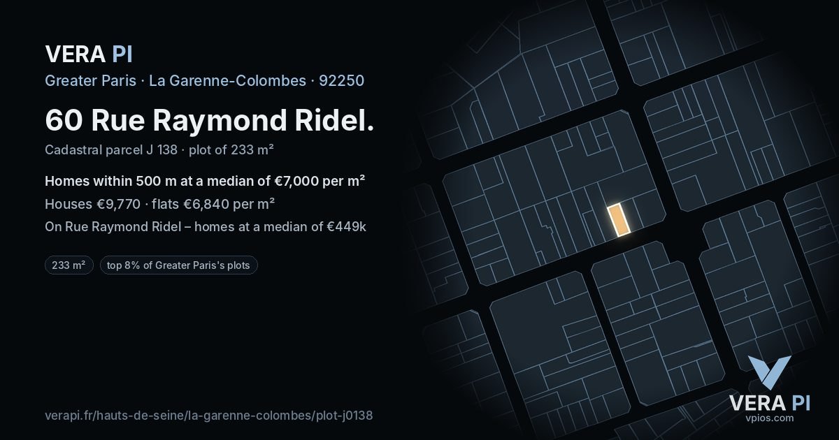 60 Rue Raymond Ridel, La Garenne-Colombes at night – the plot lit, the parcels around coloured by the prices near them