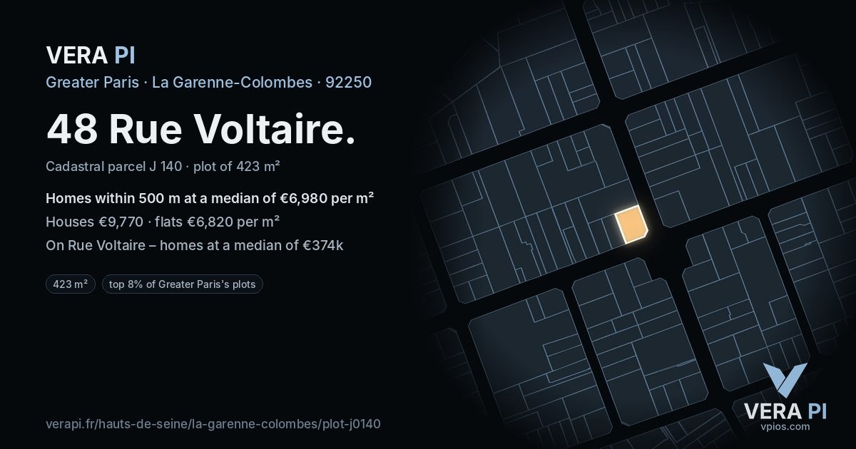 48 Rue Voltaire, La Garenne-Colombes at night – the plot lit, the parcels around coloured by the prices near them