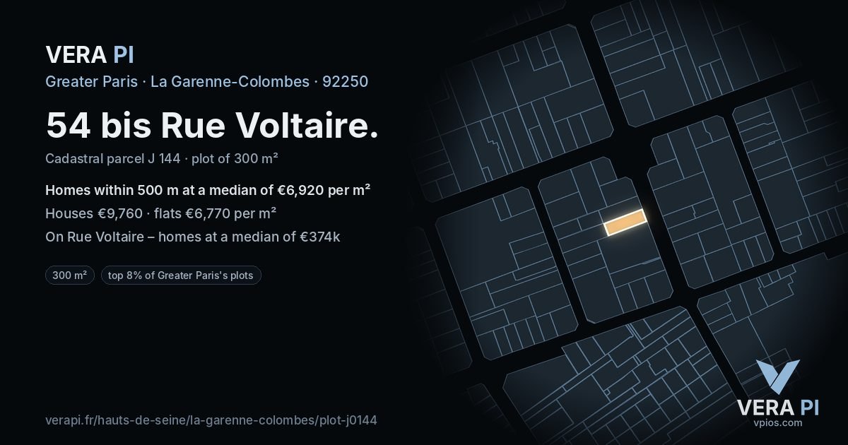 54 bis Rue Voltaire, La Garenne-Colombes at night – the plot lit, the parcels around coloured by the prices near them