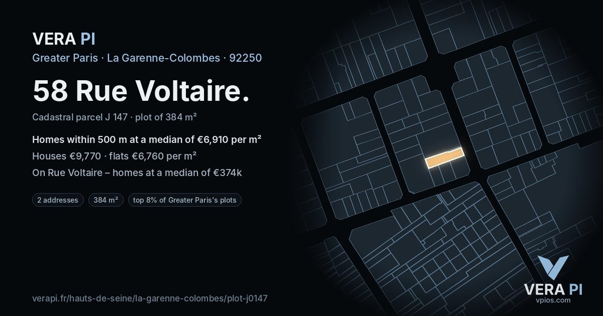 58 Rue Voltaire, La Garenne-Colombes at night – the plot lit, the parcels around coloured by the prices near them