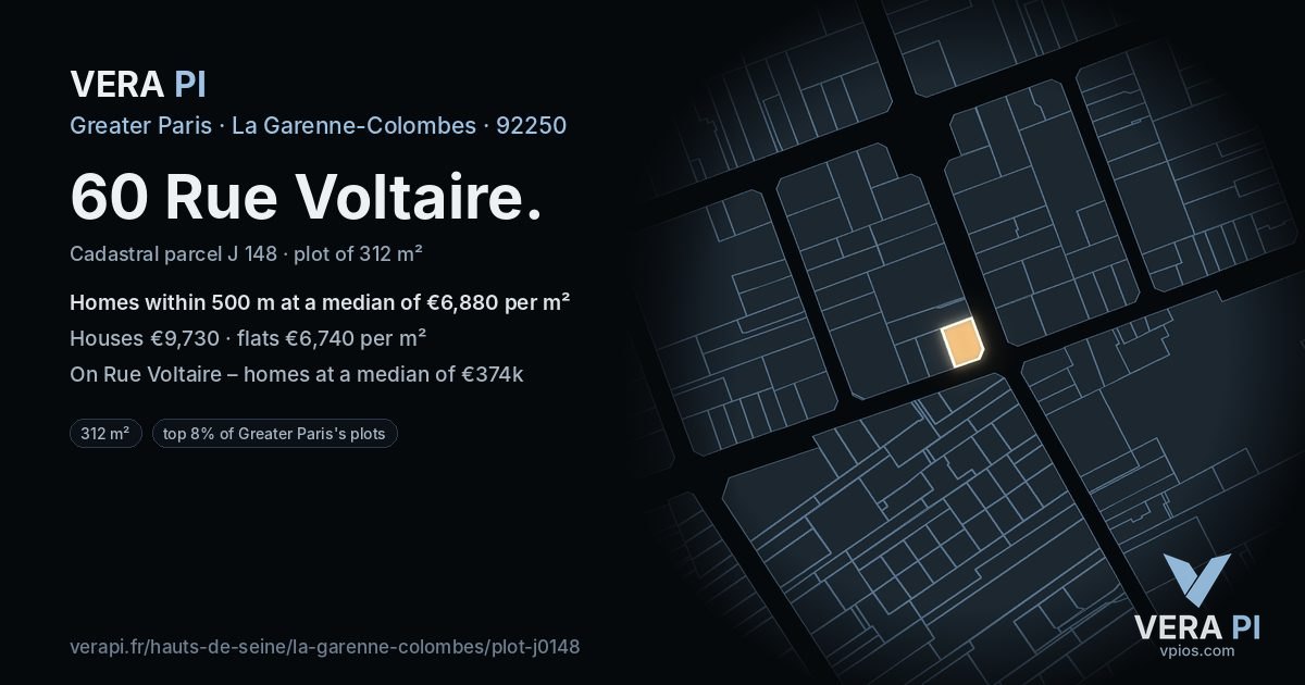 60 Rue Voltaire, La Garenne-Colombes at night – the plot lit, the parcels around coloured by the prices near them