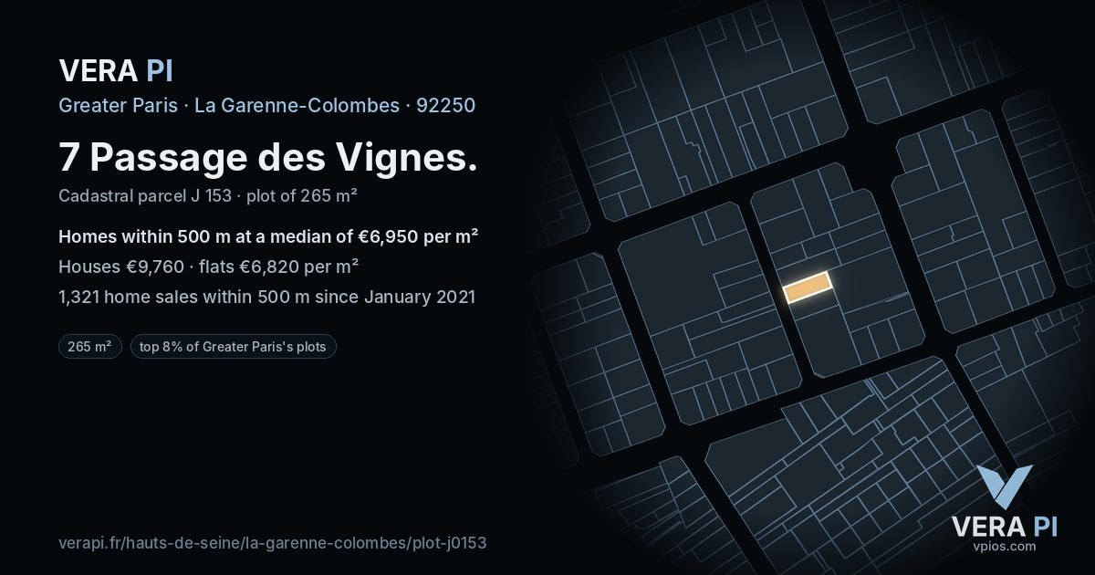 7 Passage des Vignes, La Garenne-Colombes at night – the plot lit, the parcels around coloured by the prices near them