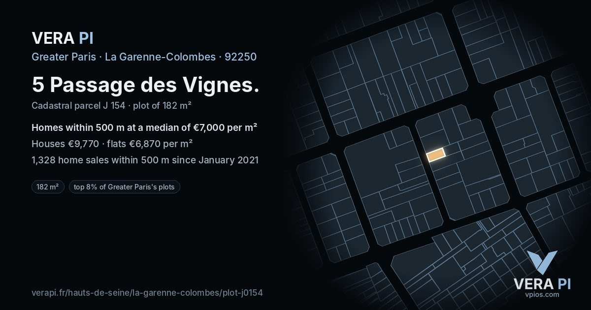 5 Passage des Vignes, La Garenne-Colombes at night – the plot lit, the parcels around coloured by the prices near them