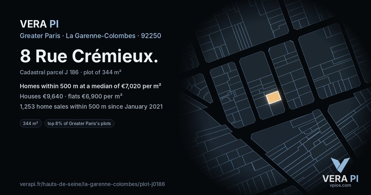 8 Rue Crémieux, La Garenne-Colombes at night – the plot lit, the parcels around coloured by the prices near them