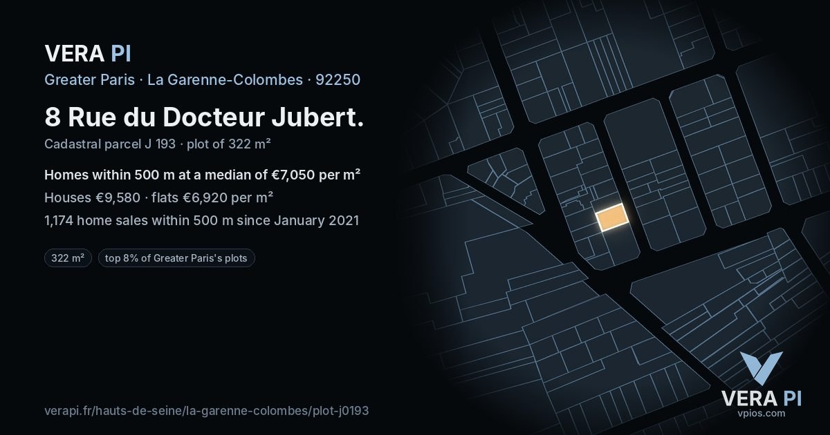 8 Rue du Docteur Jubert, La Garenne-Colombes at night – the plot lit, the parcels around coloured by the prices near them
