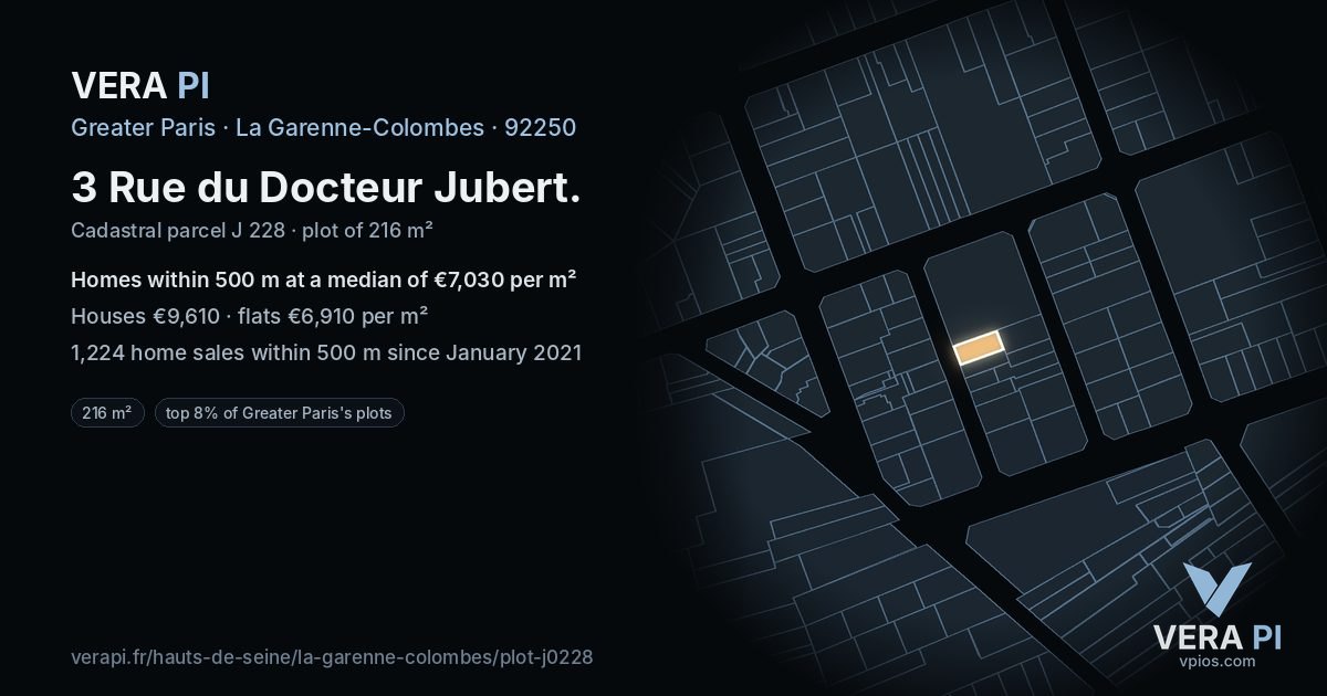 3 Rue du Docteur Jubert, La Garenne-Colombes at night – the plot lit, the parcels around coloured by the prices near them