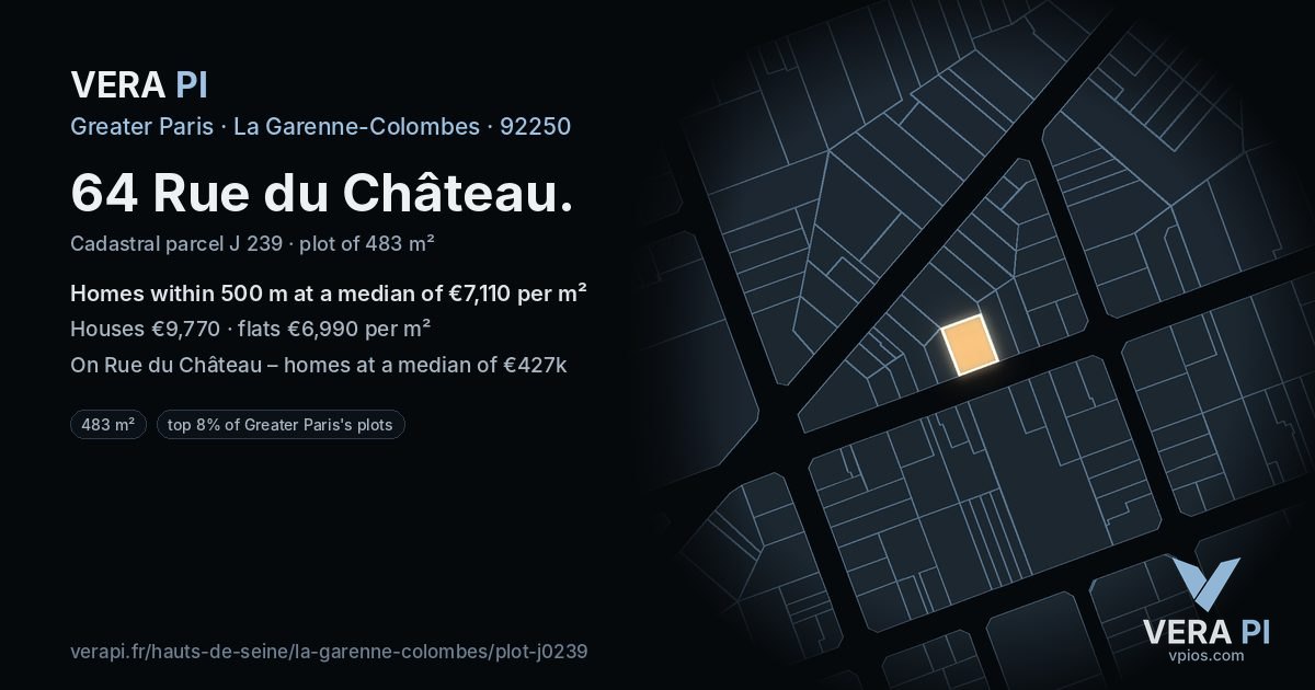 64 Rue du Château, La Garenne-Colombes at night – the plot lit, the parcels around coloured by the prices near them