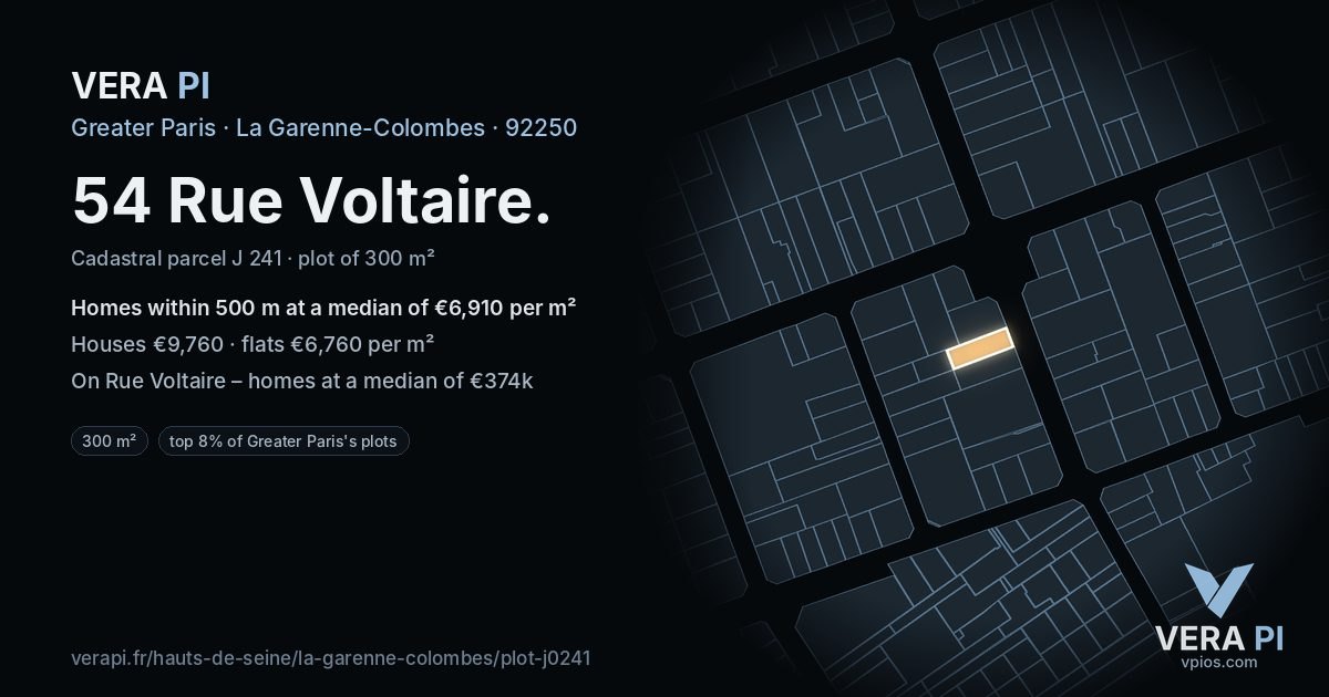 54 Rue Voltaire, La Garenne-Colombes at night – the plot lit, the parcels around coloured by the prices near them