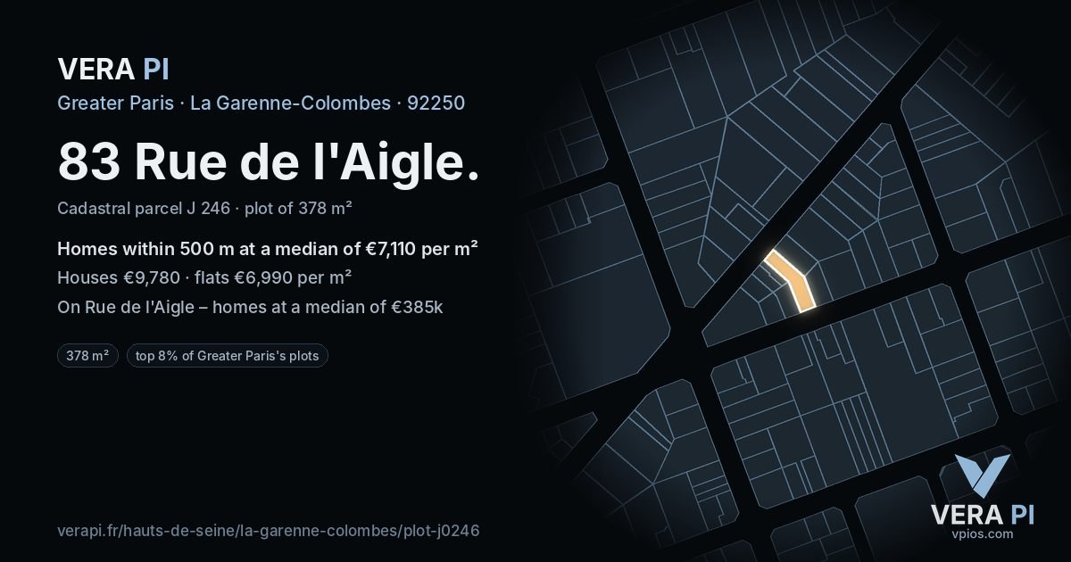 83 Rue de l'Aigle, La Garenne-Colombes at night – the plot lit, the parcels around coloured by the prices near them