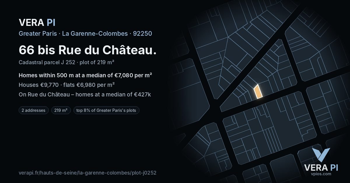 66 bis Rue du Château, La Garenne-Colombes at night – the plot lit, the parcels around coloured by the prices near them