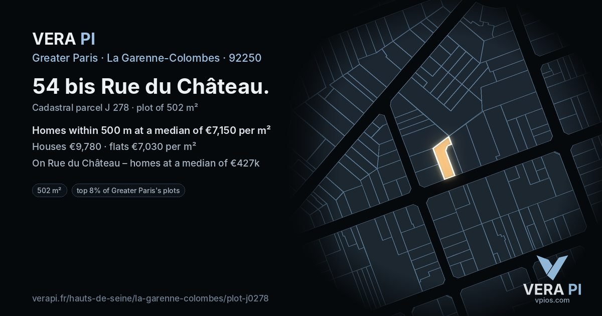 54 bis Rue du Château, La Garenne-Colombes at night – the plot lit, the parcels around coloured by the prices near them