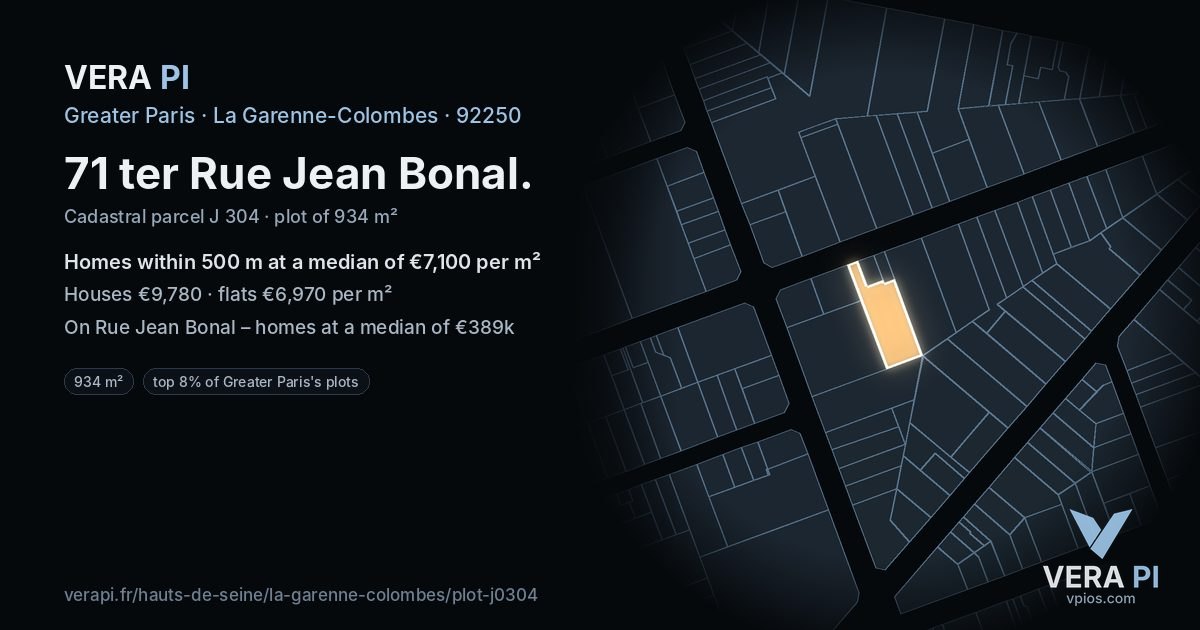 71 ter Rue Jean Bonal, La Garenne-Colombes at night – the plot lit, the parcels around coloured by the prices near them