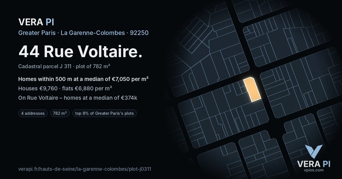 44 Rue Voltaire, La Garenne-Colombes at night – the plot lit, the parcels around coloured by the prices near them
