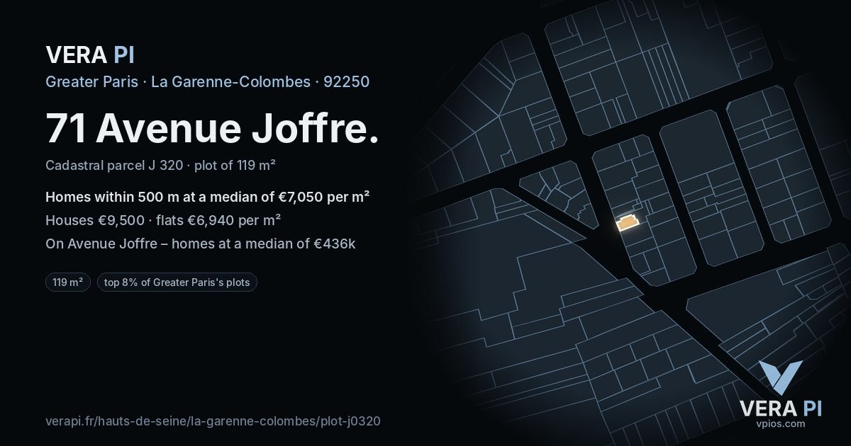71 Avenue Joffre, La Garenne-Colombes at night – the plot lit, the parcels around coloured by the prices near them