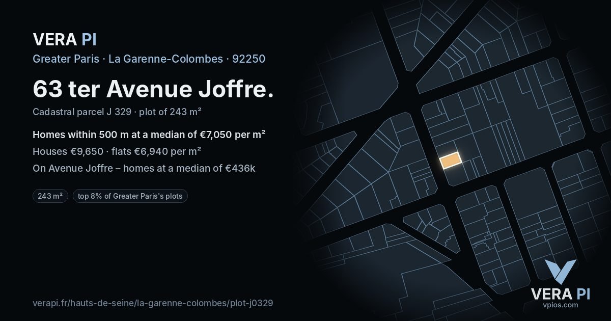 63 ter Avenue Joffre, La Garenne-Colombes at night – the plot lit, the parcels around coloured by the prices near them