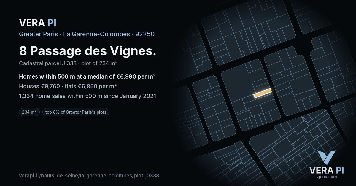 8 Passage des Vignes, La Garenne-Colombes at night – the plot lit, the parcels around coloured by the prices near them
