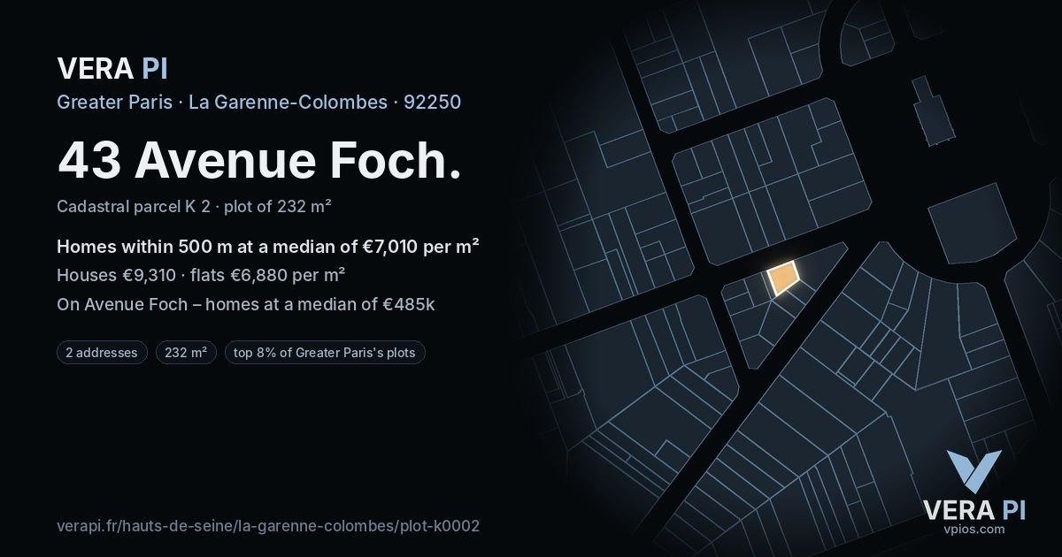 43 Avenue Foch, La Garenne-Colombes at night – the plot lit, the parcels around coloured by the prices near them