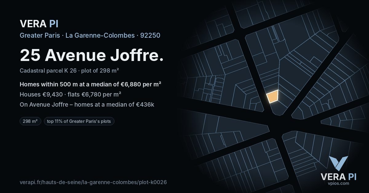 25 Avenue Joffre, La Garenne-Colombes at night – the plot lit, the parcels around coloured by the prices near them