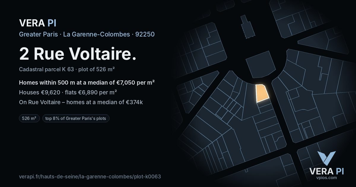 2 Rue Voltaire, La Garenne-Colombes at night – the plot lit, the parcels around coloured by the prices near them
