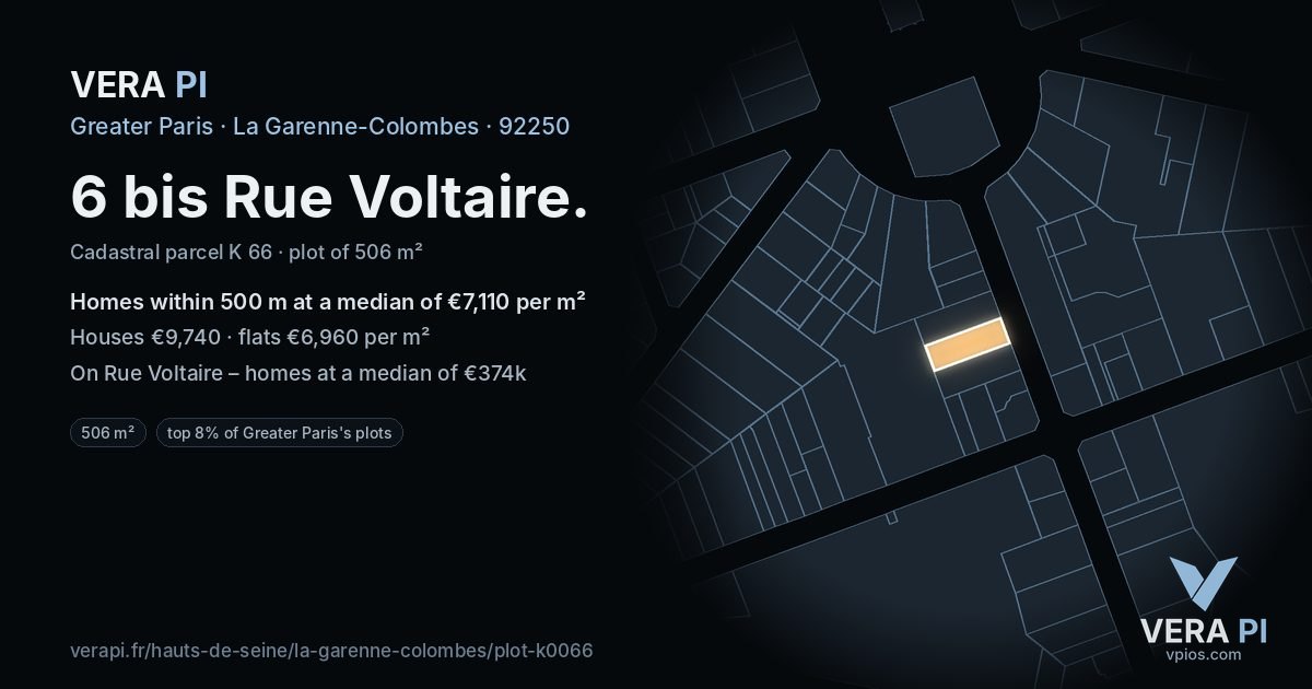 6 bis Rue Voltaire, La Garenne-Colombes at night – the plot lit, the parcels around coloured by the prices near them