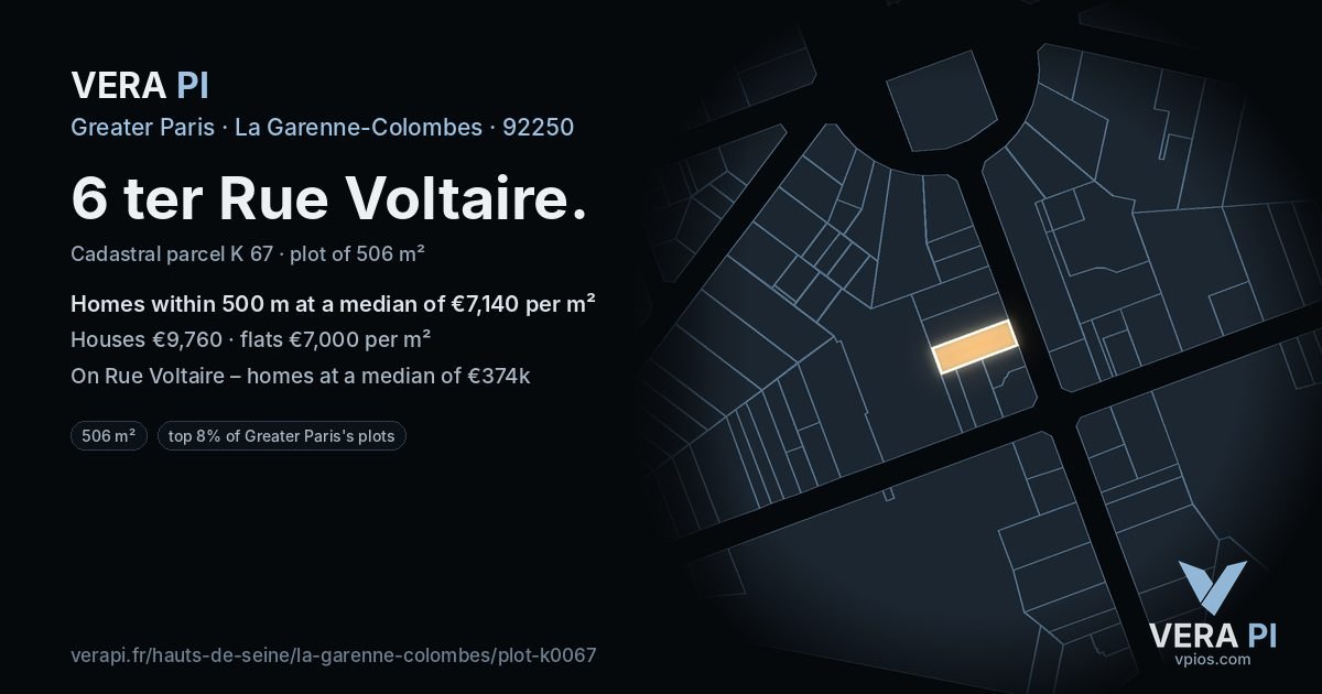 6 ter Rue Voltaire, La Garenne-Colombes at night – the plot lit, the parcels around coloured by the prices near them