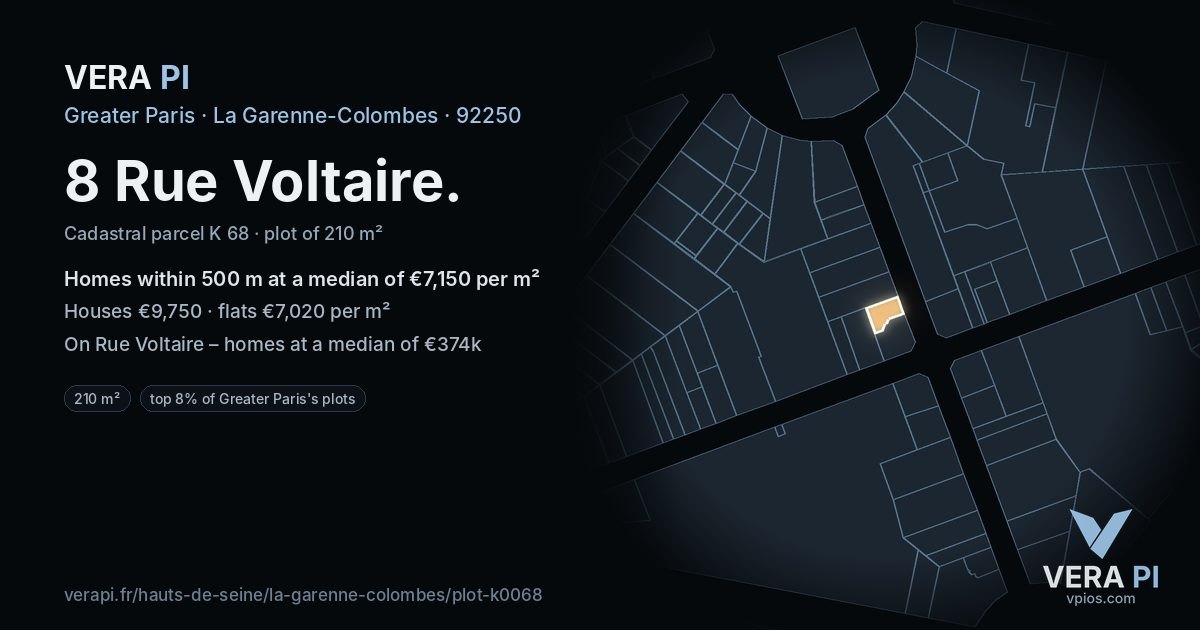 8 Rue Voltaire, La Garenne-Colombes at night – the plot lit, the parcels around coloured by the prices near them