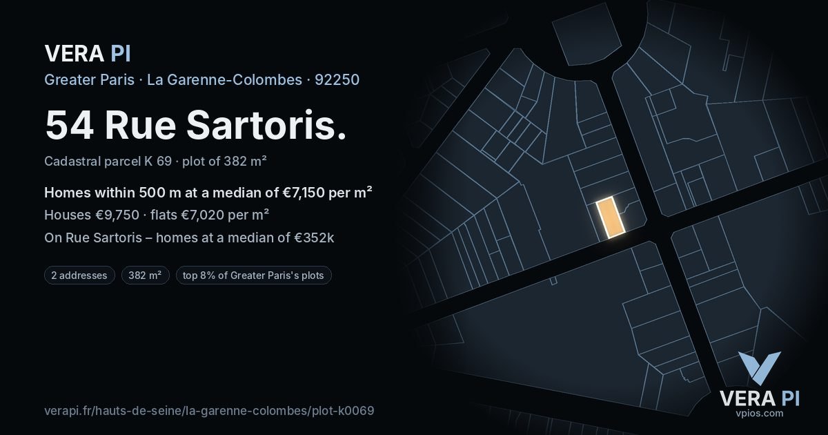 54 Rue Sartoris, La Garenne-Colombes at night – the plot lit, the parcels around coloured by the prices near them