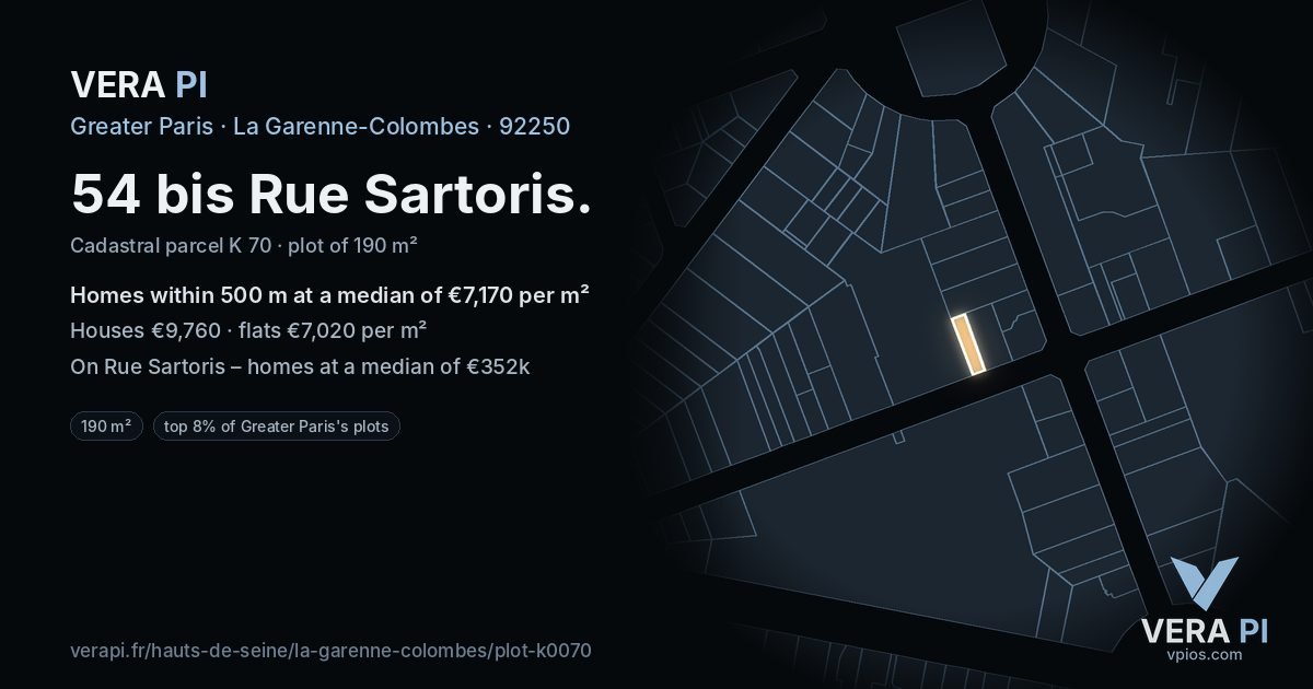 54 bis Rue Sartoris, La Garenne-Colombes at night – the plot lit, the parcels around coloured by the prices near them