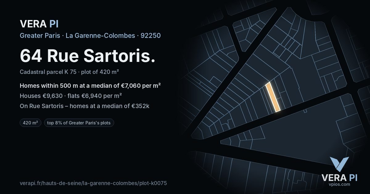 64 Rue Sartoris, La Garenne-Colombes at night – the plot lit, the parcels around coloured by the prices near them
