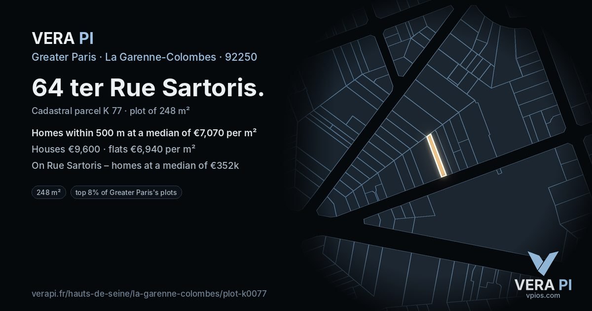 64 ter Rue Sartoris, La Garenne-Colombes at night – the plot lit, the parcels around coloured by the prices near them