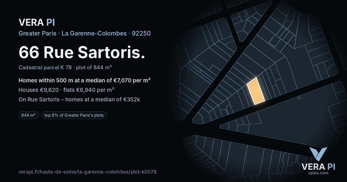 66 Rue Sartoris, La Garenne-Colombes at night – the plot lit, the parcels around coloured by the prices near them
