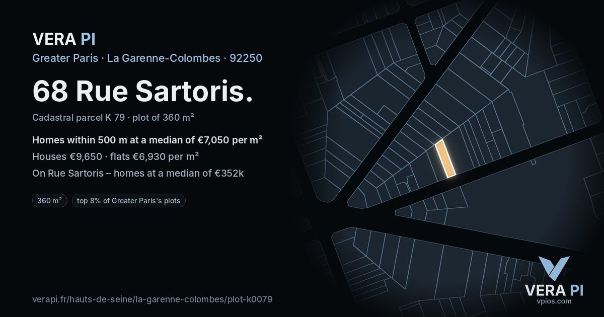 68 Rue Sartoris, La Garenne-Colombes at night – the plot lit, the parcels around coloured by the prices near them