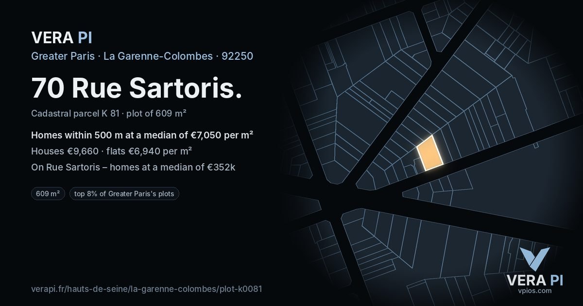 70 Rue Sartoris, La Garenne-Colombes at night – the plot lit, the parcels around coloured by the prices near them