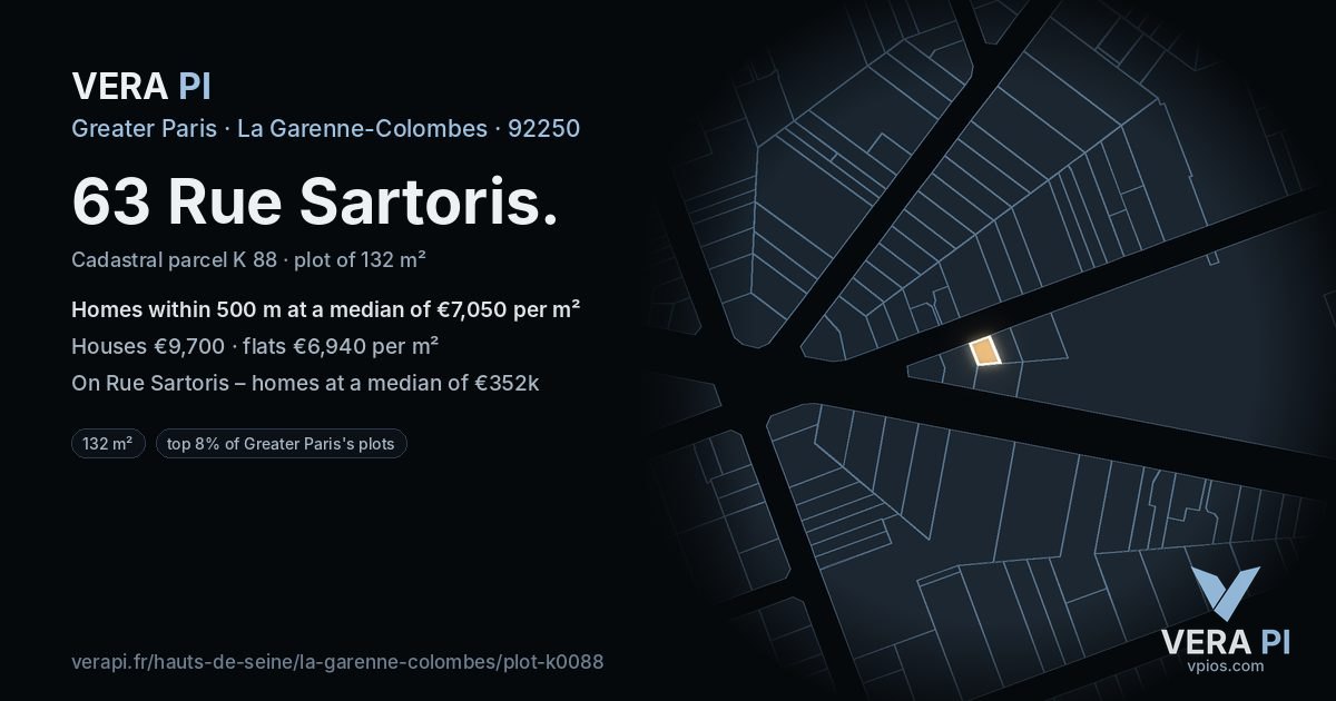 63 Rue Sartoris, La Garenne-Colombes at night – the plot lit, the parcels around coloured by the prices near them