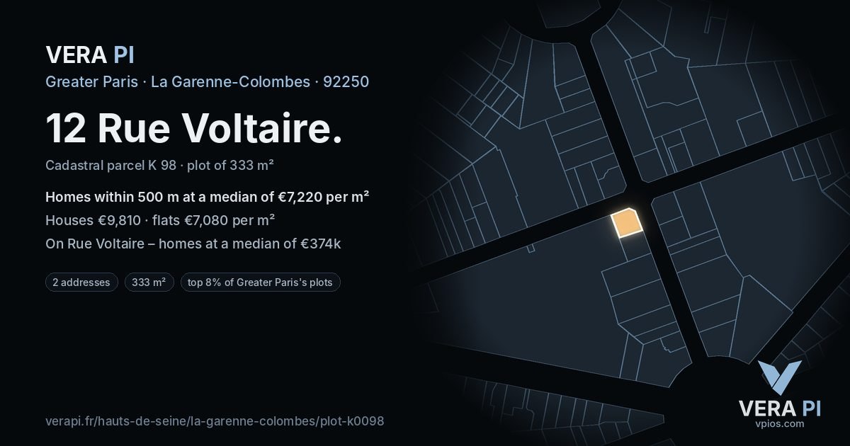 12 Rue Voltaire, La Garenne-Colombes at night – the plot lit, the parcels around coloured by the prices near them