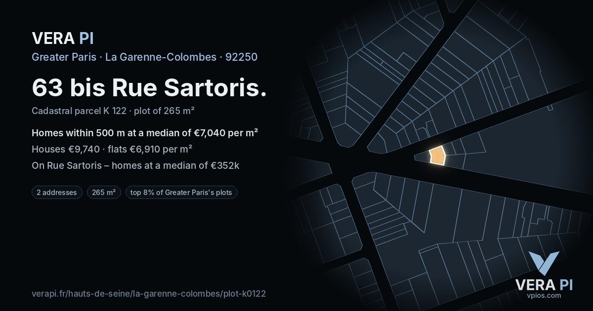 63 bis Rue Sartoris, La Garenne-Colombes at night – the plot lit, the parcels around coloured by the prices near them