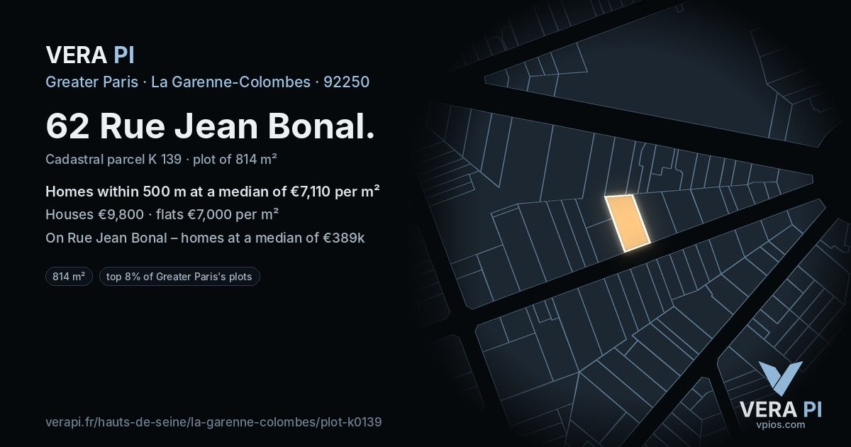 62 Rue Jean Bonal, La Garenne-Colombes at night – the plot lit, the parcels around coloured by the prices near them