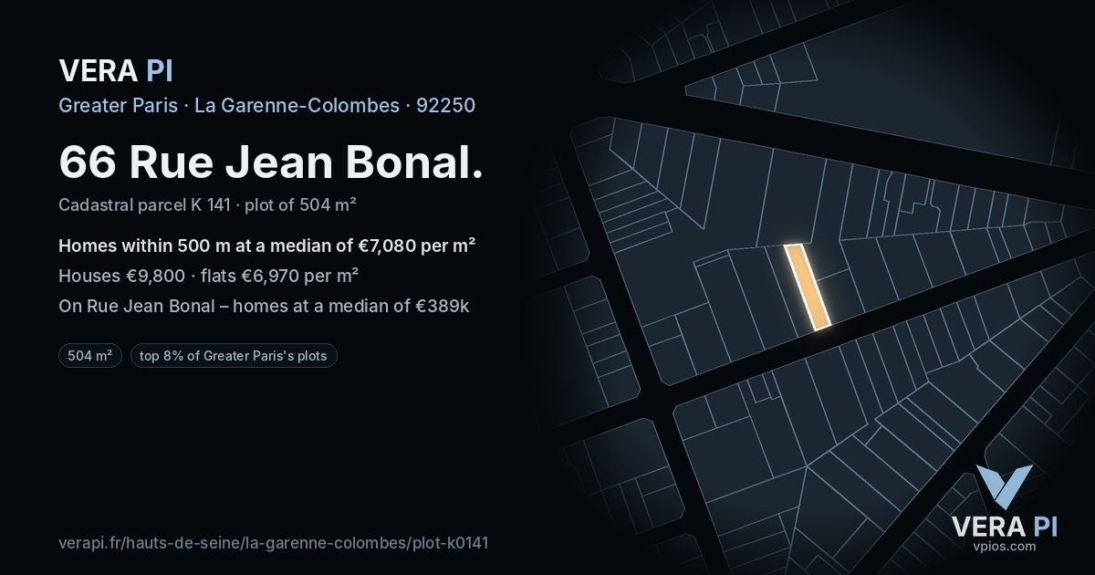 66 Rue Jean Bonal, La Garenne-Colombes at night – the plot lit, the parcels around coloured by the prices near them
