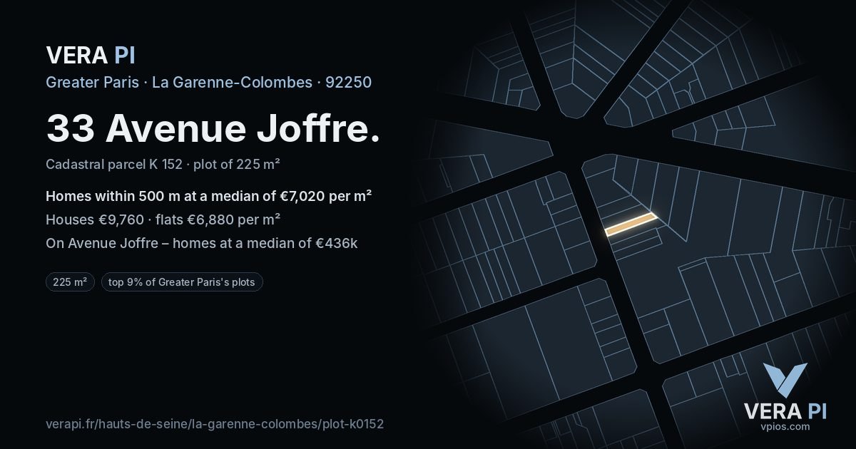 33 Avenue Joffre, La Garenne-Colombes at night – the plot lit, the parcels around coloured by the prices near them