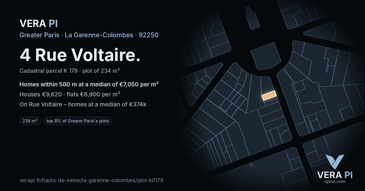 4 Rue Voltaire, La Garenne-Colombes at night – the plot lit, the parcels around coloured by the prices near them