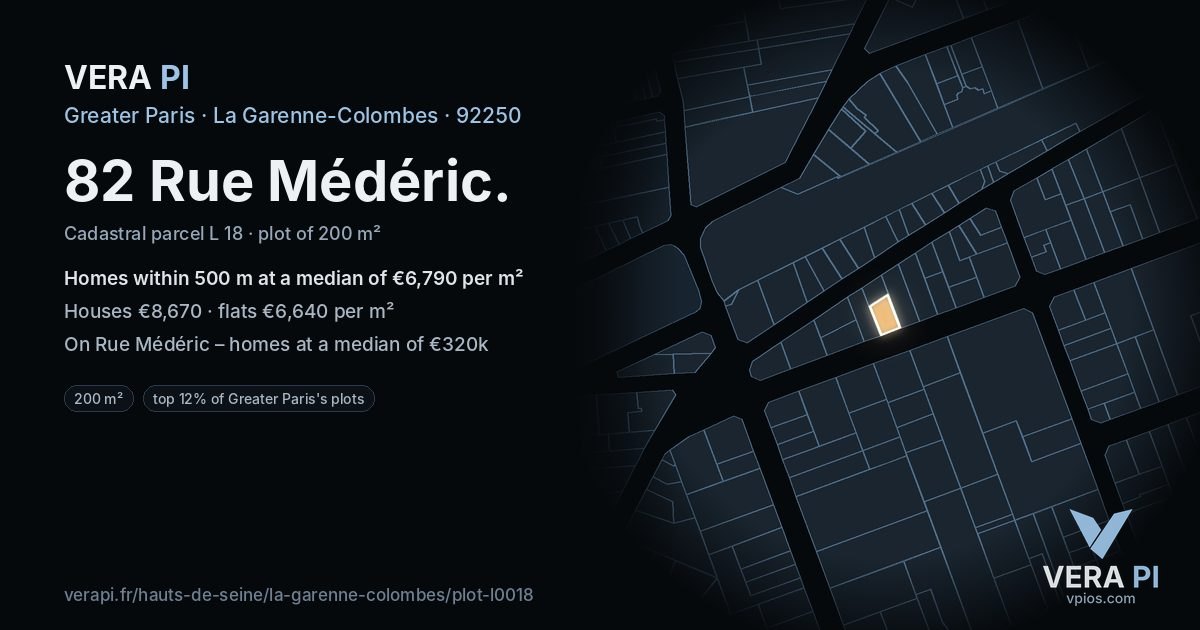 82 Rue Médéric, La Garenne-Colombes at night – the plot lit, the parcels around coloured by the prices near them