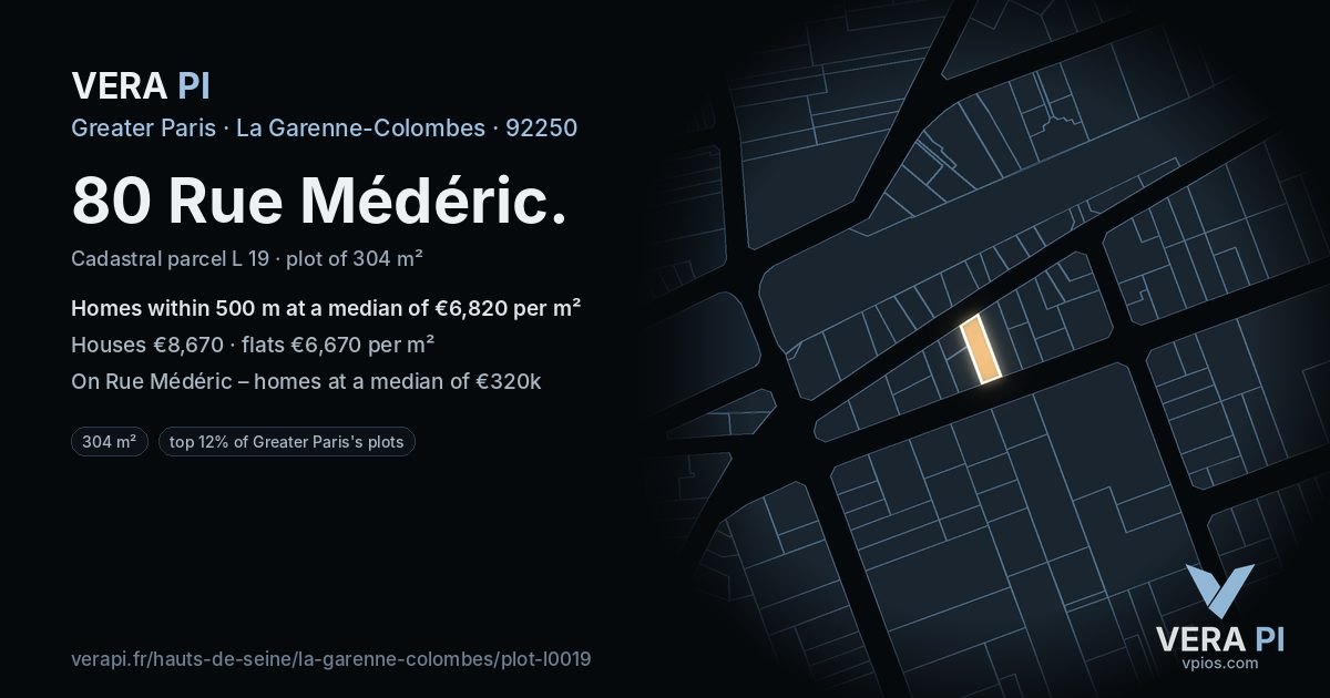 80 Rue Médéric, La Garenne-Colombes at night – the plot lit, the parcels around coloured by the prices near them