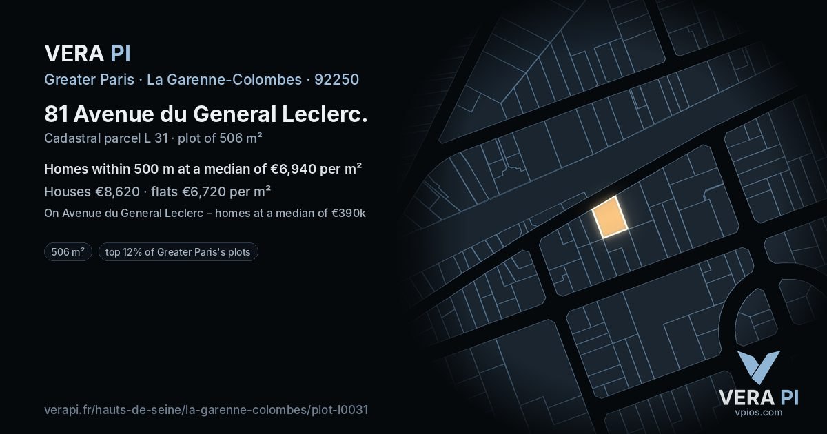 81 Avenue du General Leclerc, La Garenne-Colombes at night – the plot lit, the parcels around coloured by the prices near them