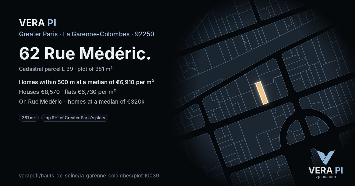 62 Rue Médéric, La Garenne-Colombes at night – the plot lit, the parcels around coloured by the prices near them